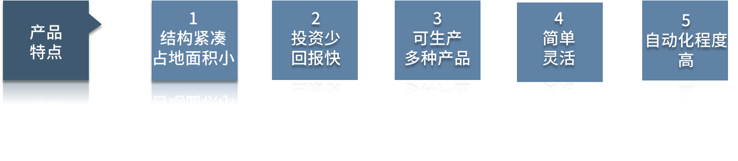 全自动粘接砂浆设备 全自动粘接砂浆设备
